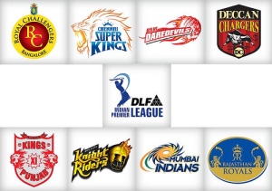Indian Premier League (IPL 3) 2010 Cricket match schedule